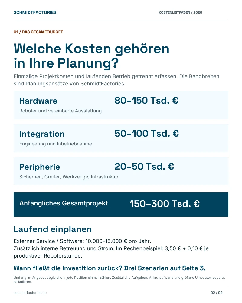 Das Gesamtbudget